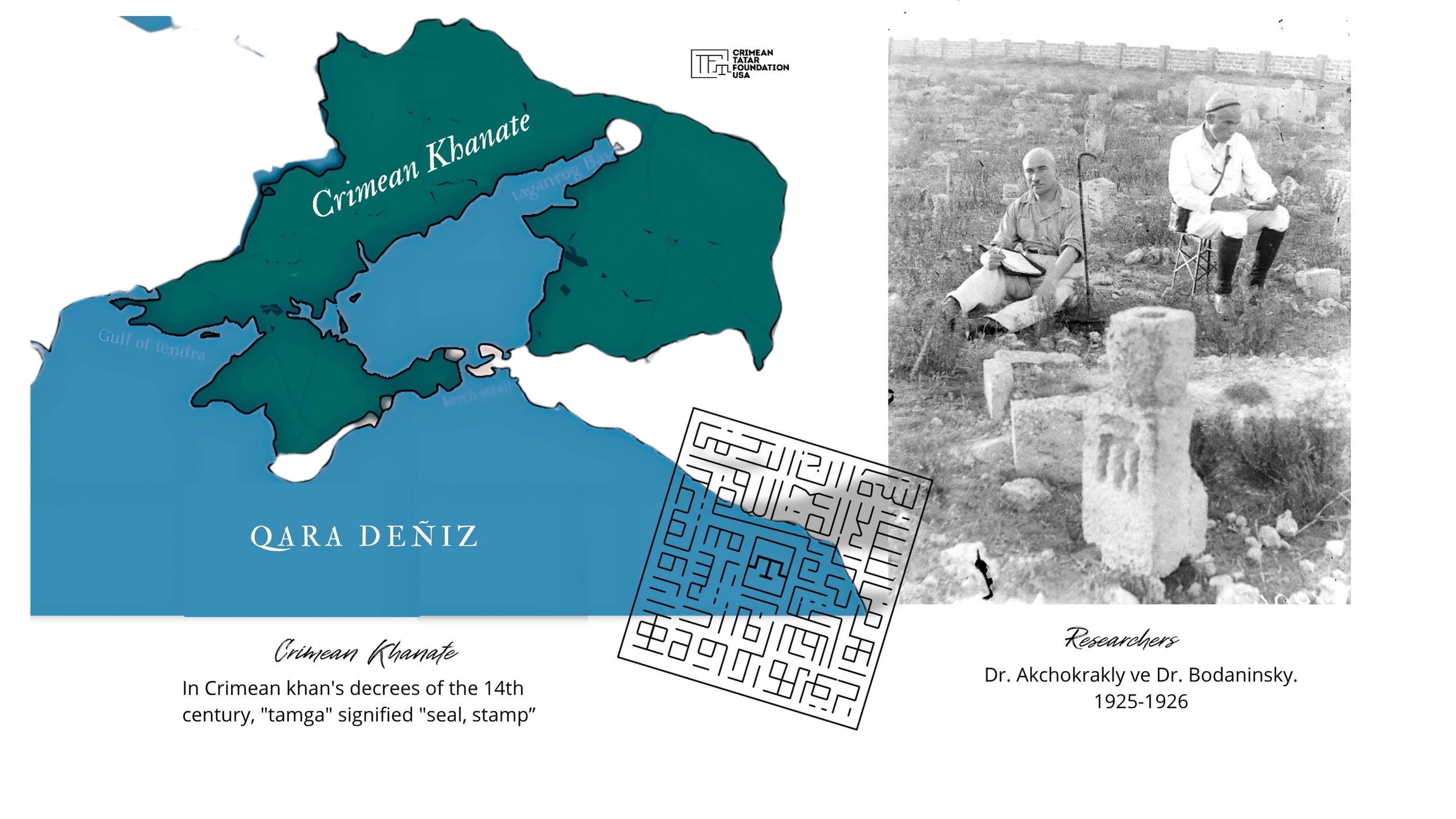 Crimean Tatar
Crimean Tatar Flag Day
Indigenous Rights
Islamic History
Turkic Peoples
Cultural Heritage